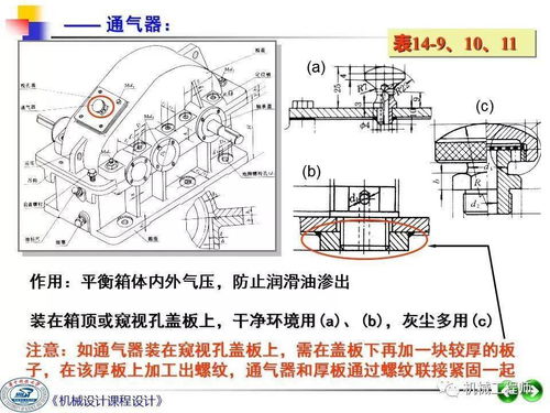 機械設計課程設計第二講 繪制裝配草圖——機械設備制造、裝配與設計的橋梁